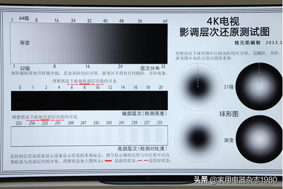 索尼画谛系列旗舰电视,索尼画谛系列4khdroled电视a9g
