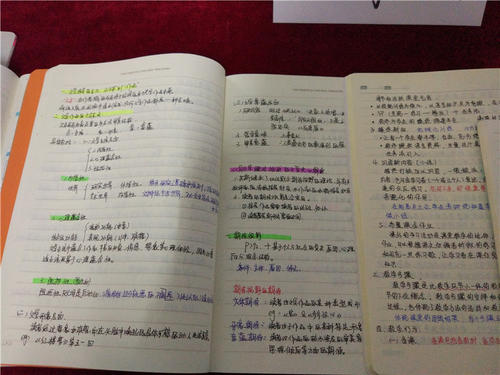 北大学姐给高中生的十大忠告,北大学姐熬夜复习时间表