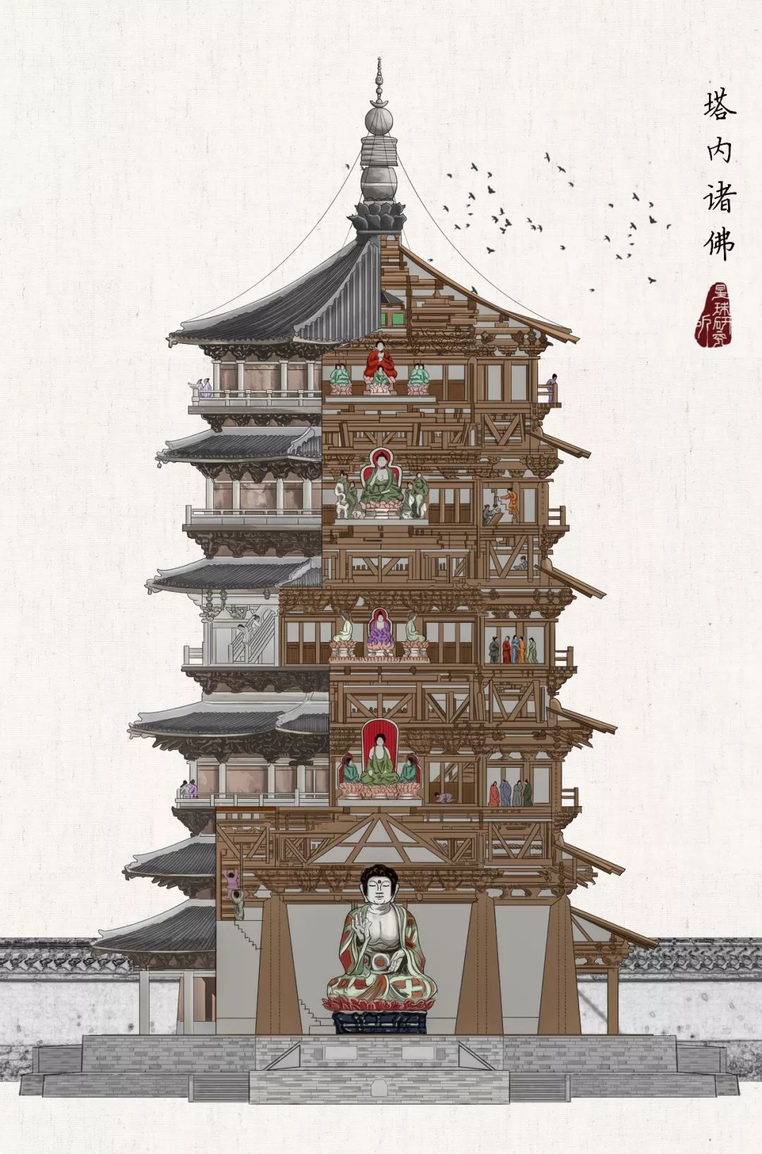 山西应县木塔千年不倒之迷,山西应县木塔是谁建的