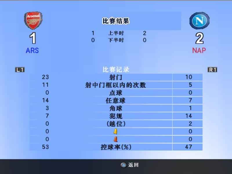 切尔西vs阿森纳预言,阿森纳vs那不勒斯比赛直播