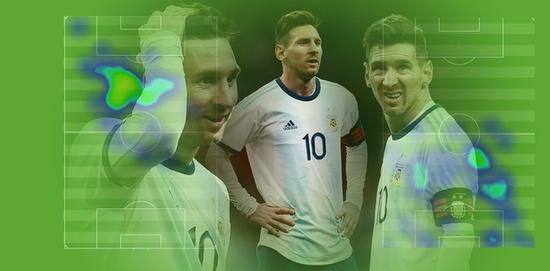 梅西望球兴叹的视频,梅西抬头