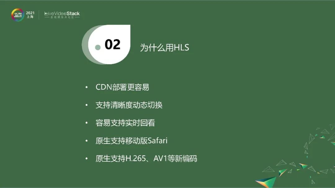 B站直播中HLS和去中心化P2P的实际应用