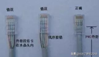 专业视频监控安装施工规范,最全的视频监控系统施工规范要求