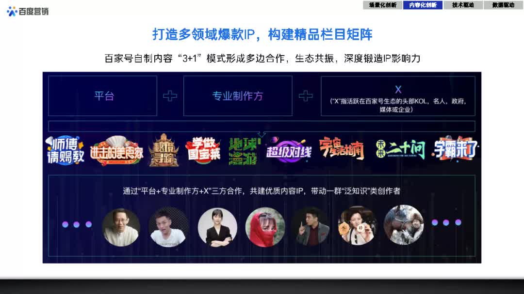 百度的营销方法与策略,百度创意推广方案