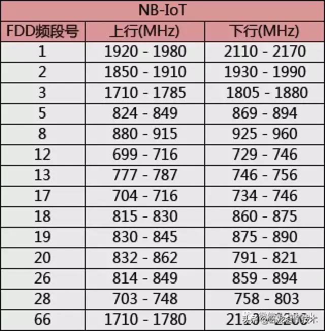 好知识分享,好知识要分享哪些