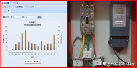 施工项目施工策划书怎么写,施工项目策划方案和商业计划书