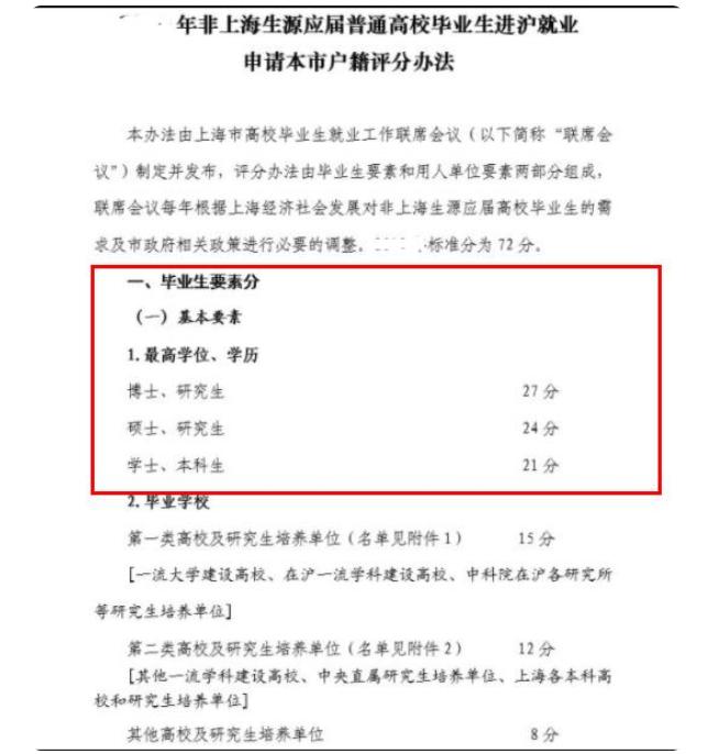 为什么北大清华毕业的要来上海,清华北大适合留在上海吗