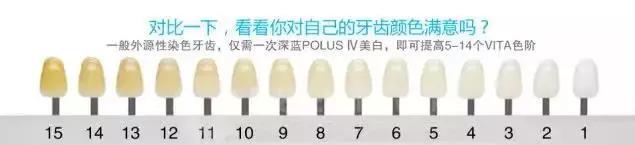 冷光美白有一次就能搞定的吗,冷光美白过程