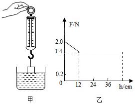 深圳初二物理下册期中试卷及答案,2020合肥八年级物理下期中试卷