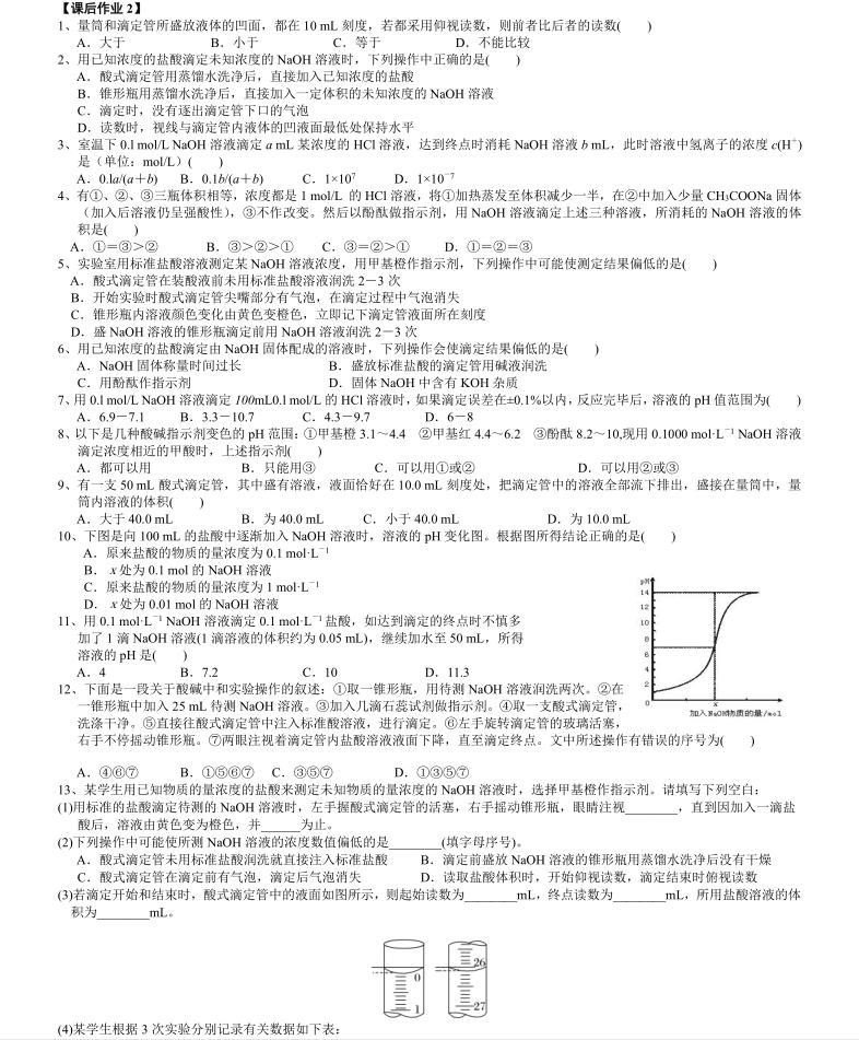 高中化学酸碱中和滴定实验,高中化学酸碱滴定图像知识点归纳