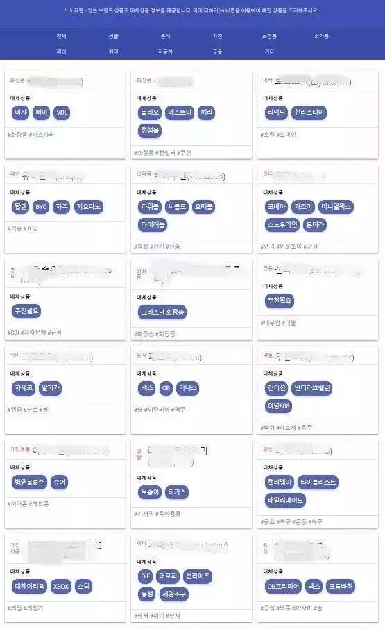 在韩国从中国进货过程,在韩国进货渠道
