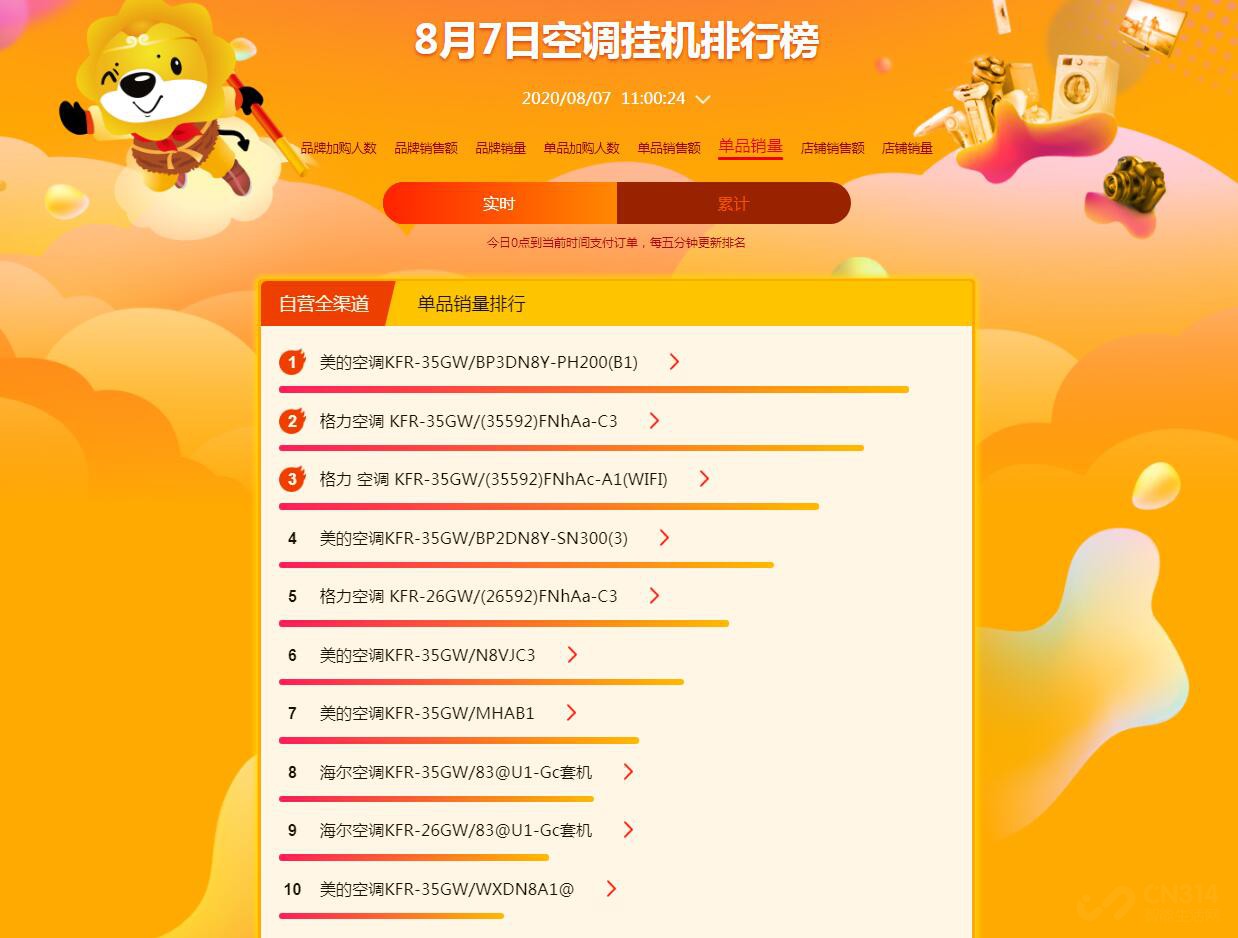 世界最严的空调国标,空调国标