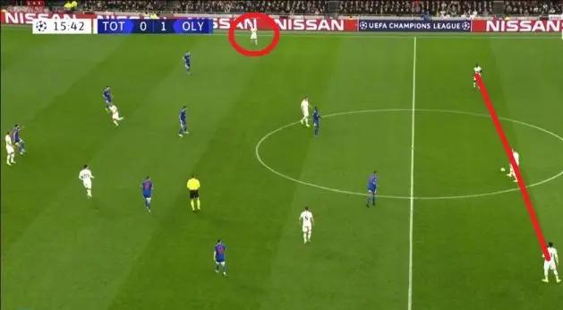 解析欧冠半决赛皇马vs曼城,揭秘热刺欧冠决赛惨败于利物浦