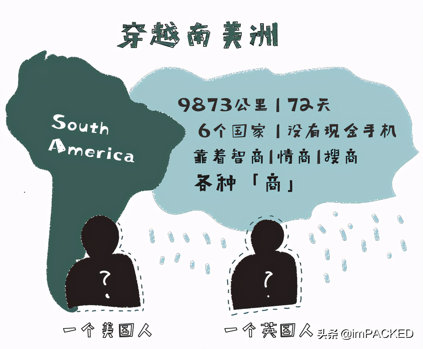 robgreenfield多少钱,robingreenfield