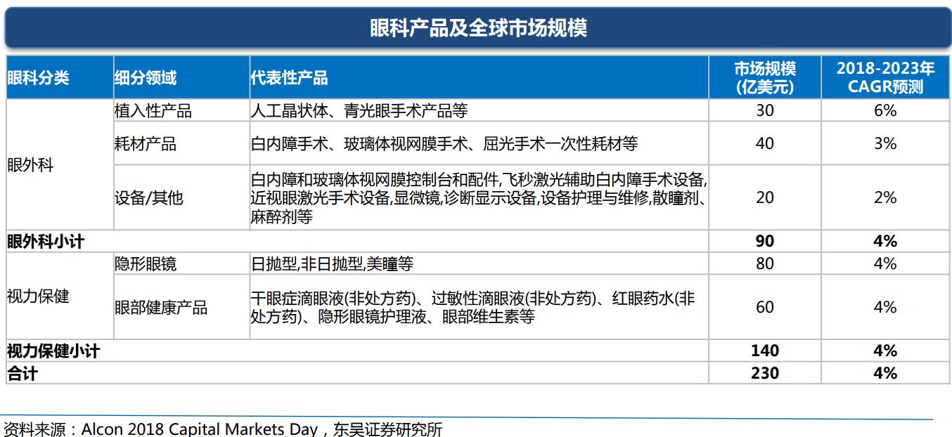 证券行业最牛分析师,目前最牛的证券分析师