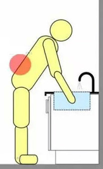 洗脸盆高度设计,洗脸盆调高度