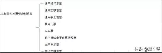 A4纸打印发票,a4纸打印的发票图片