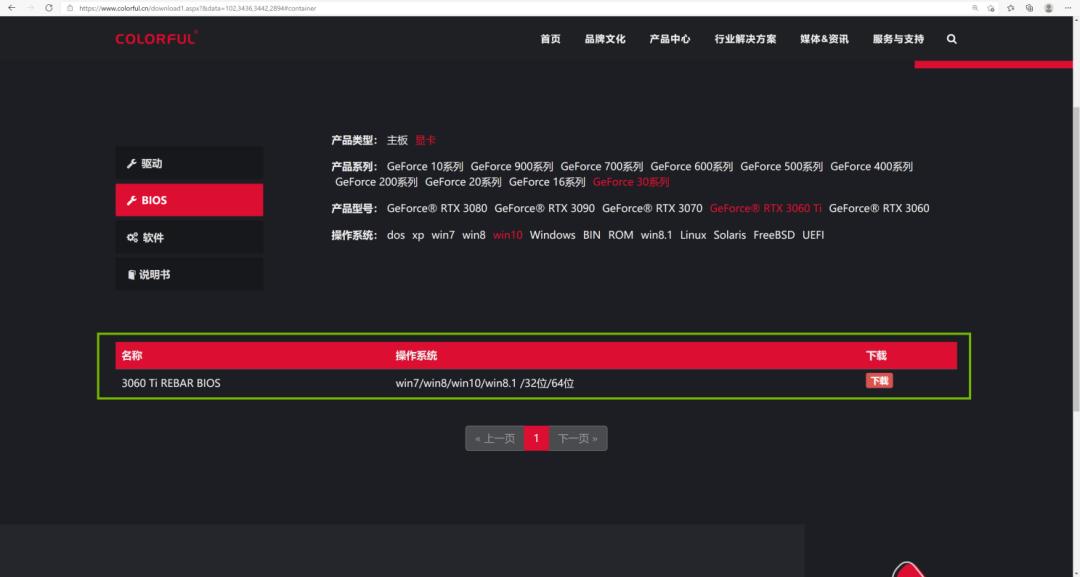 nvidiartx图形卡性能测试,英伟达rtx显卡升级规划