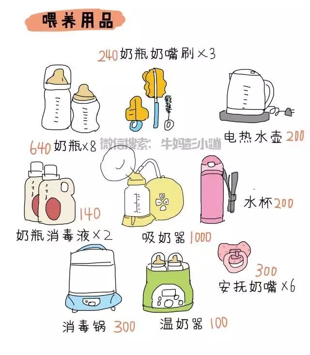 养个孩子要多少钱图片,养一个孩子50万要花多少钱