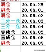 指标公式能赚钱吗,精准实战指标公式