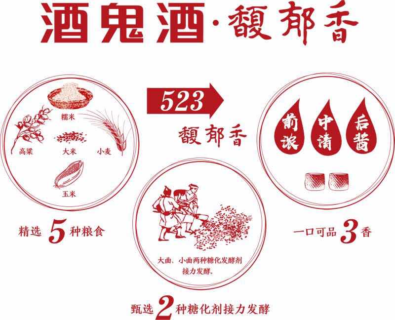 湘西回来第一次带男友见父母，他就醉酒了，这样的男人能嫁吗？