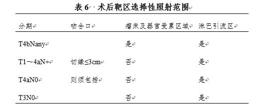 我国胃癌新发人数,2020年我国胃癌新发病例数达多少