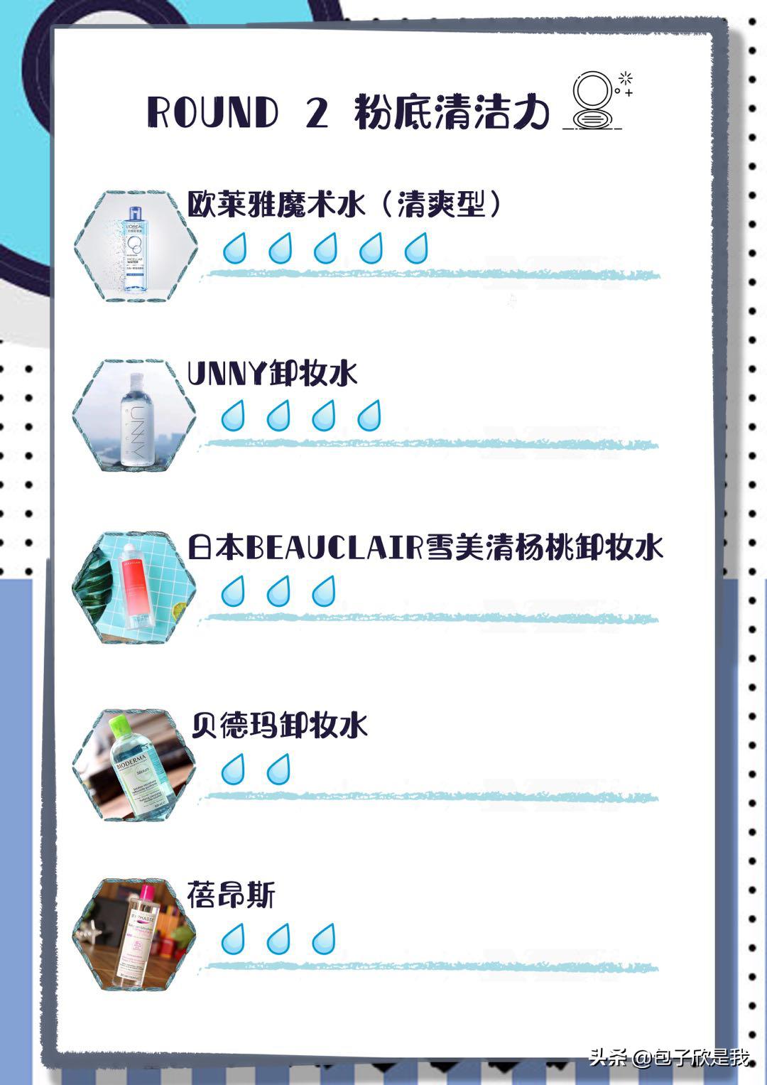 卸妆水测评大牌子女款,哪一个牌子的卸妆水最好用