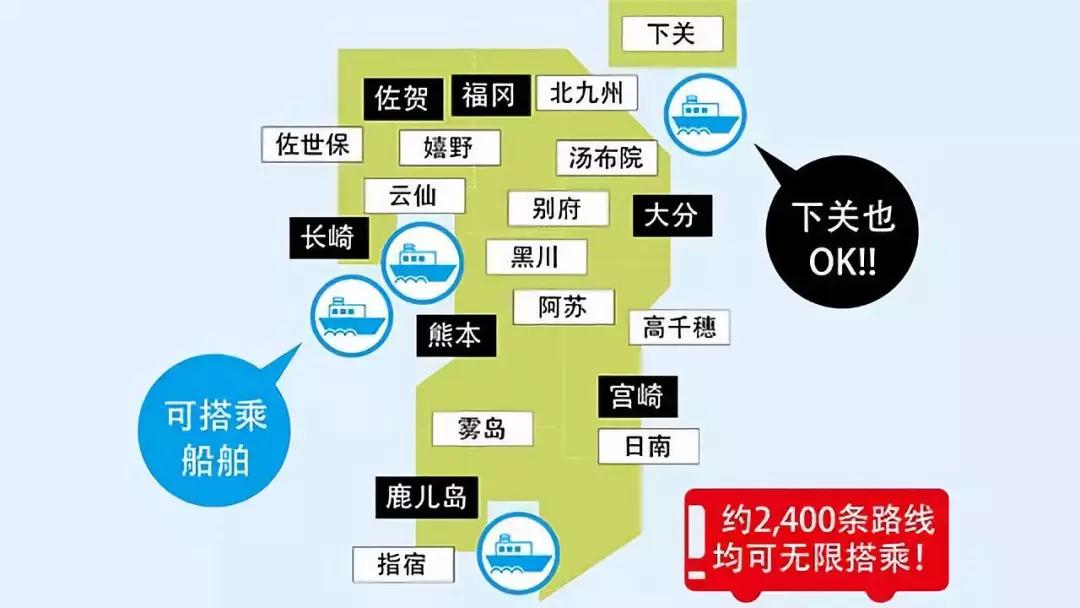 jrpass乘车攻略,jrpass使用攻略