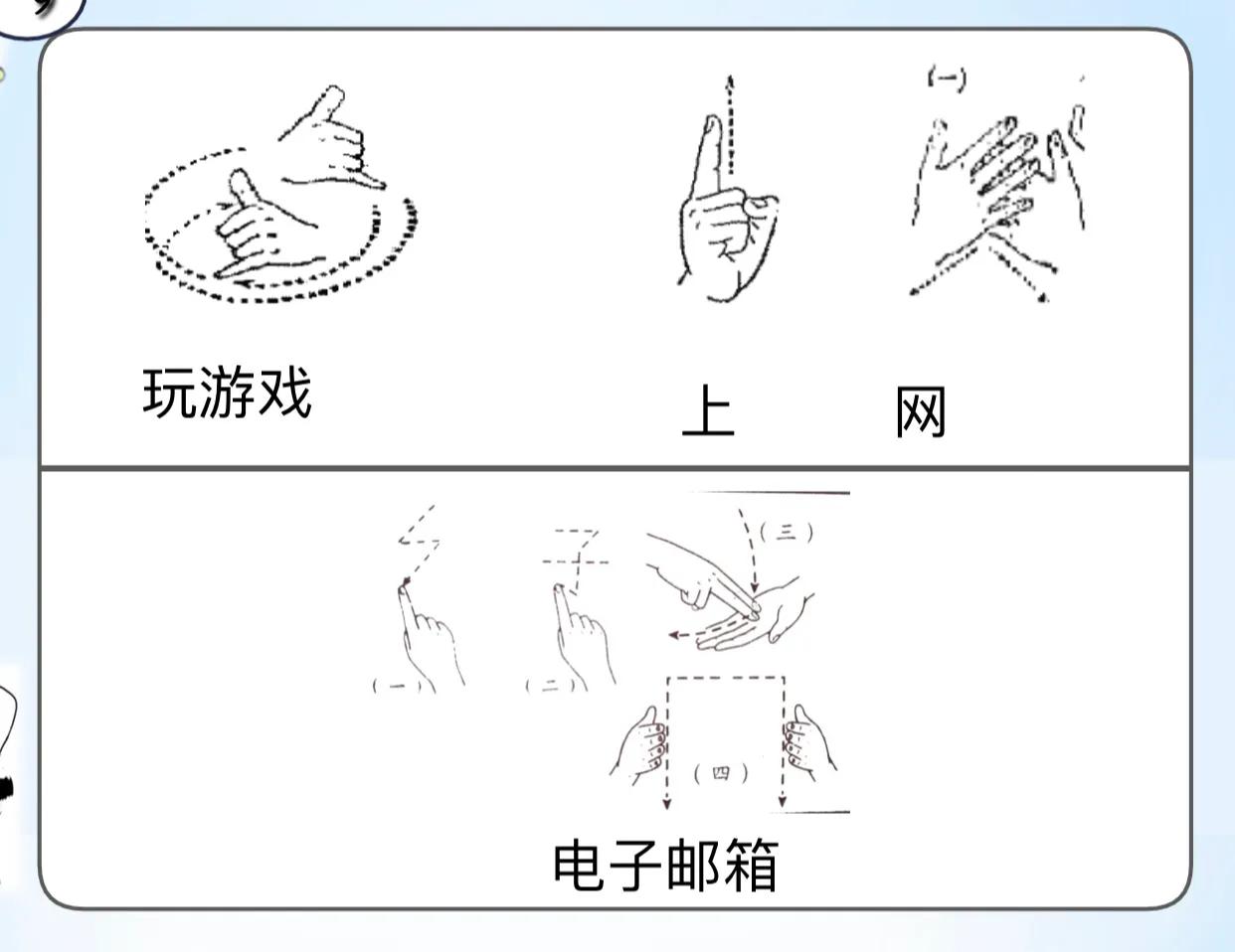 和聋人简单的交流使用的日常手语,和聋人相处的手语