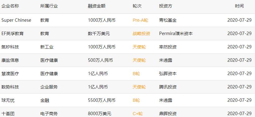 铻嶄腑鏂伴椈,铻嶄腑瑕侀椈鍥為【