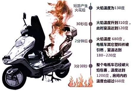 冰箱压缩机爆炸的威力有多大,冰箱压缩机爆炸的威力