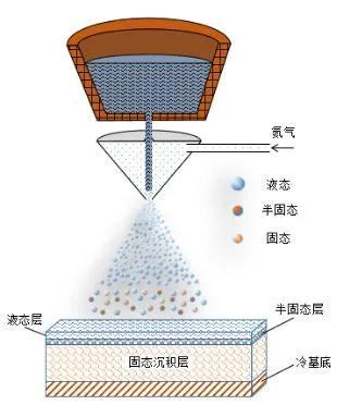 湖南的重大科技成果,科技创新重大工程捷报频传