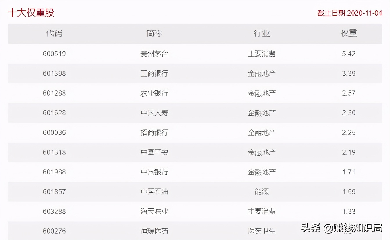 美国大选和a股牛市,美国大选利好a股概念