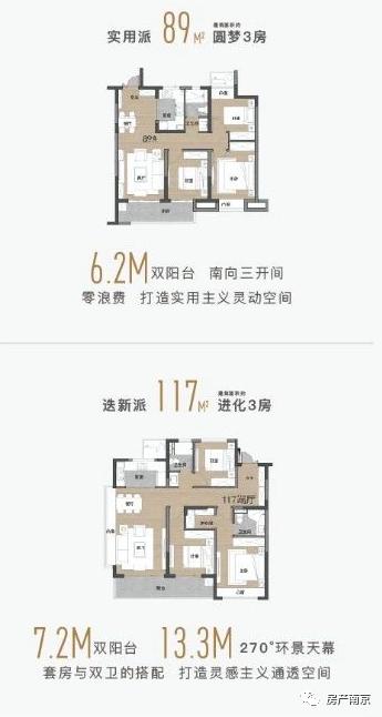 2021市区新楼盘,南部新城4万以上楼盘
