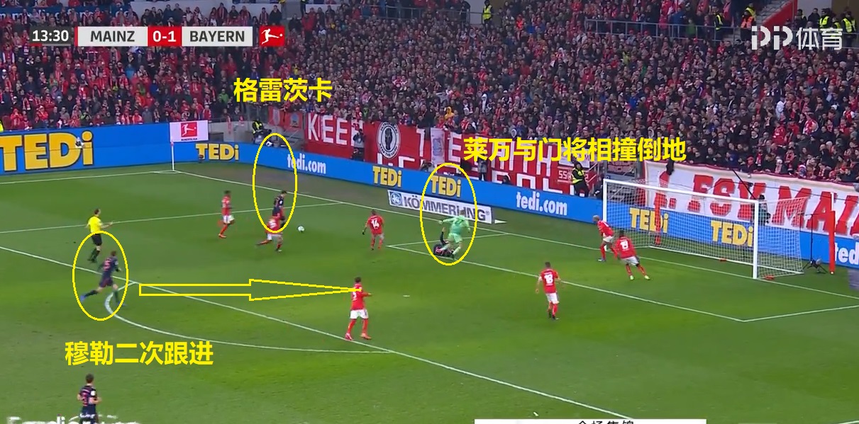 拜仁vs沃尔夫斯堡精准分析,拜仁3比0击败弗赖堡