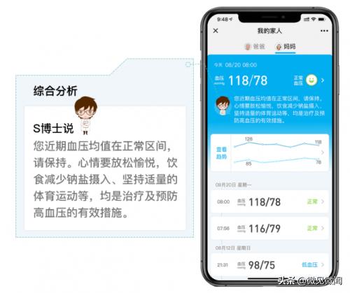 给父母买血压计买什么样的好,过年送礼送个血压仪合适吗