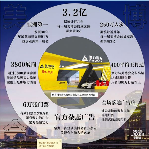 上海美博会大放异彩,上海美博会新锐品牌崛起