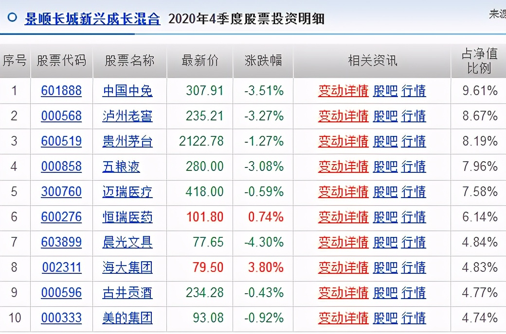 深度扒一扒刘彦春，为什么这么多人误会他