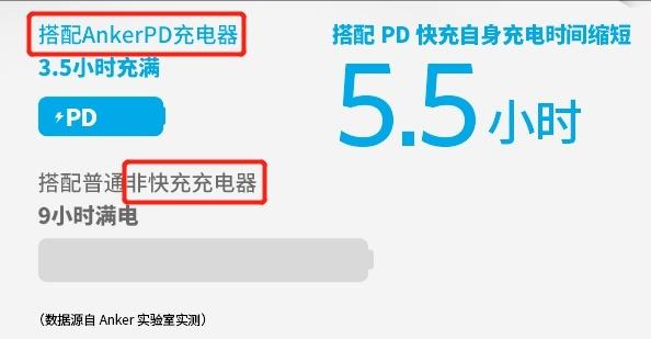 快充大容量充电宝品牌排行榜,快充大容量充电宝品牌评测排行