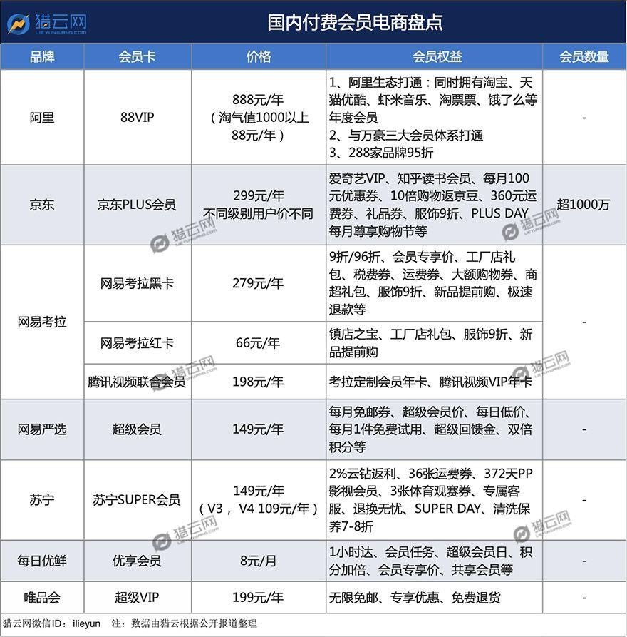 不懂营销就是最好的营销,不懂营销不懂宣传