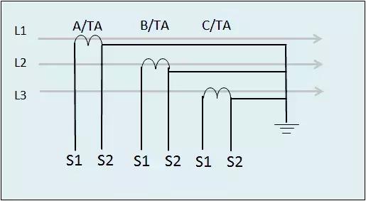 单相电子电能表和互感器接线,三相电能表加电流互感器的接线