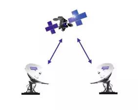 第一次有人把爱情讲的这么透彻,关于5g终于有人讲明白了