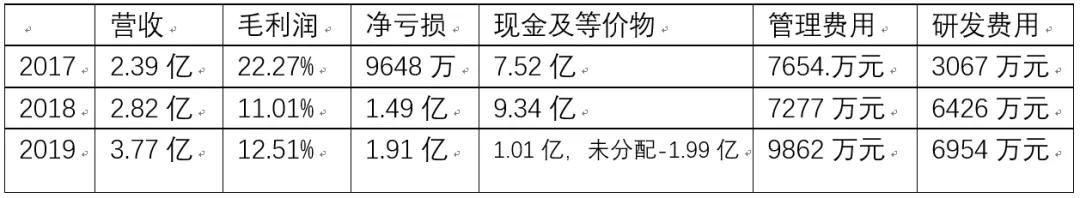 2022华为云阿里云,华为云阿里云腾讯云最新排名