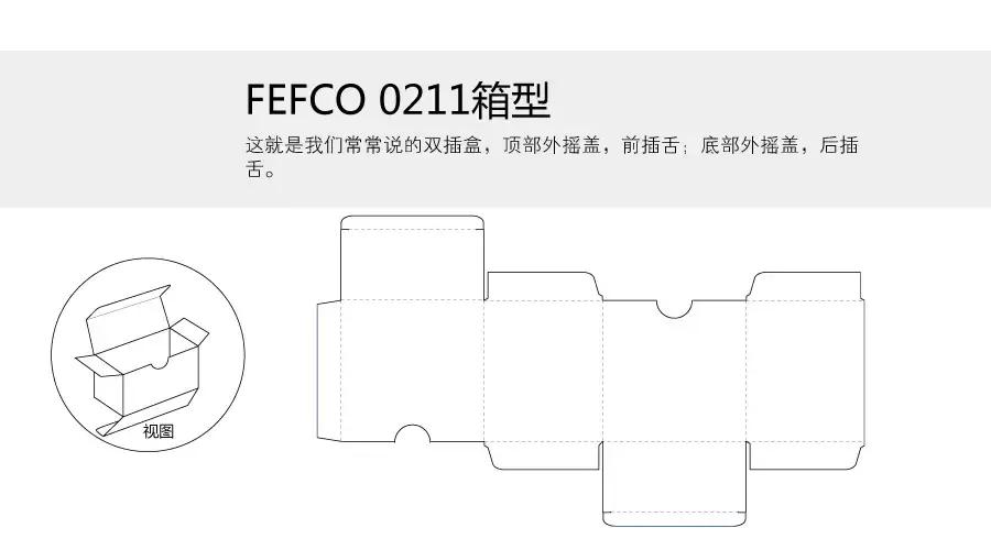 包装设计经典盒型,产品包装礼盒设计案例欣赏