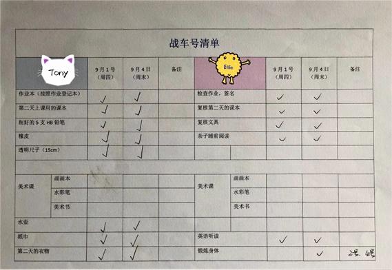 父母给孩子的最好的教育,父母给孩子最好的教养