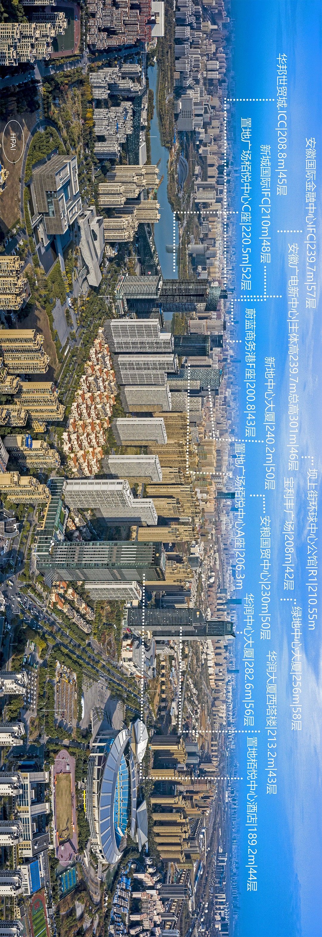 合肥城建摩天大楼,合肥高新区天际线