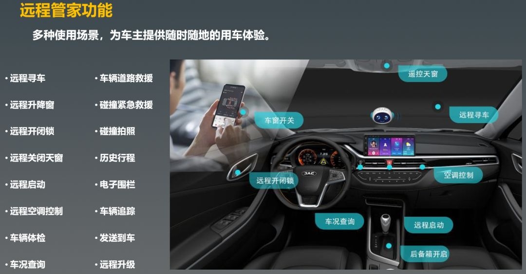 试驾新款江淮瑞风s4,瑞风s4试驾视频室内