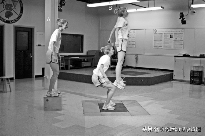 足球如何练膝盖,足球腿部力量结合球的训练