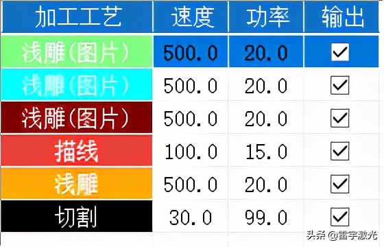 激光雕刻机为什么切割不透,激光雕刻机切出锯齿怎么办