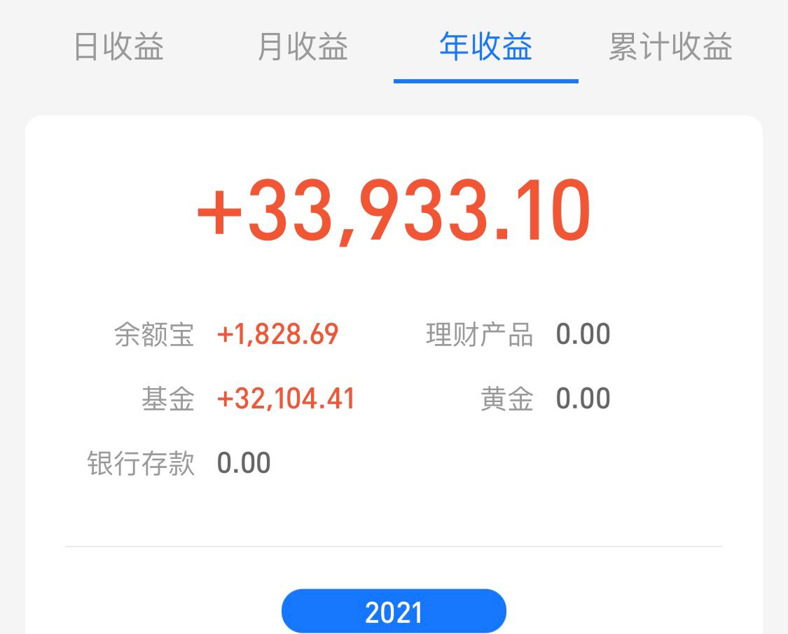 新能源饮料医药股市,新能源新材料股票基金